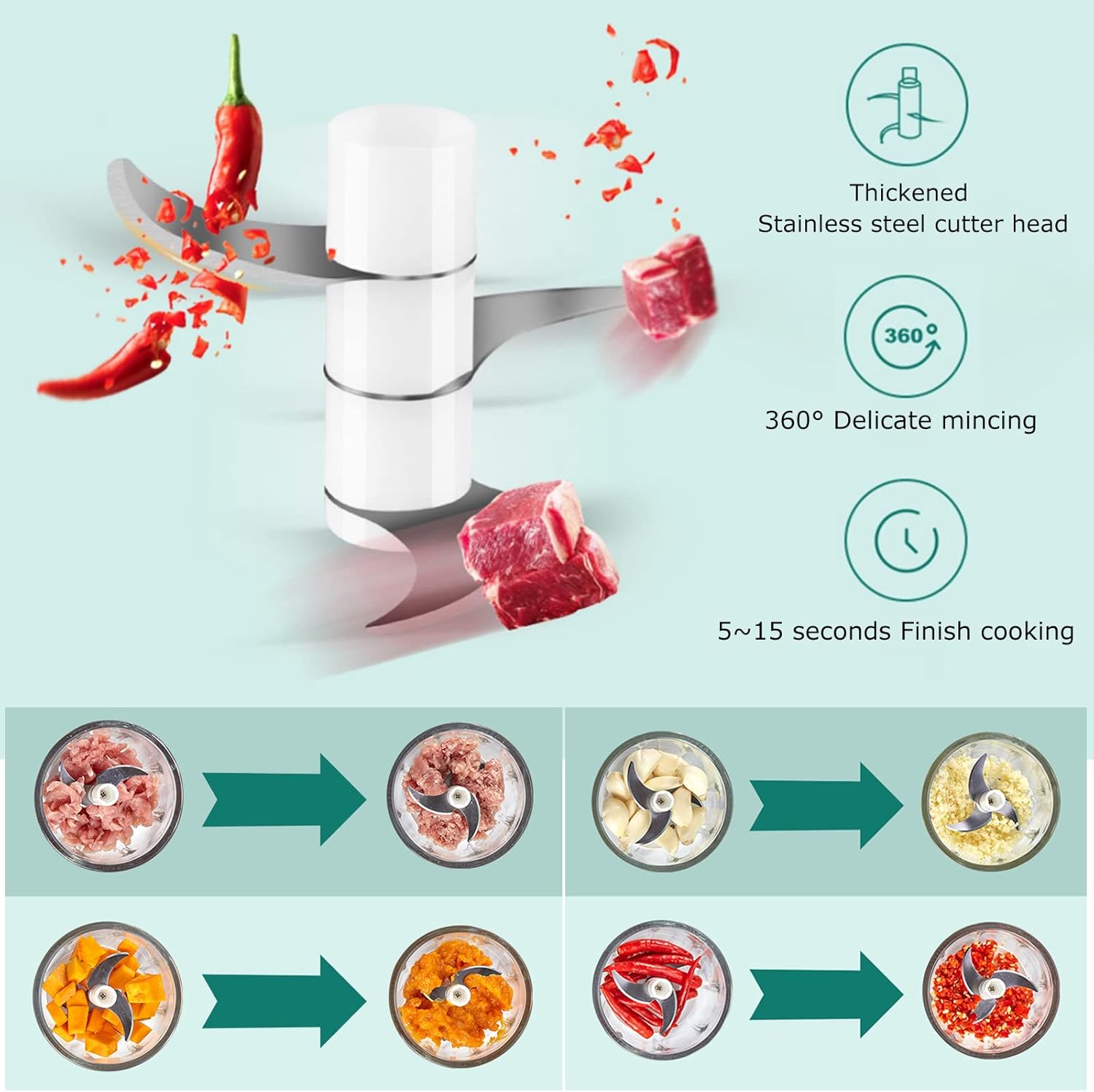 Wireless USB Rechargeable Mini Electric Garlic Machine / Chopper 3 Blades (300Ml)