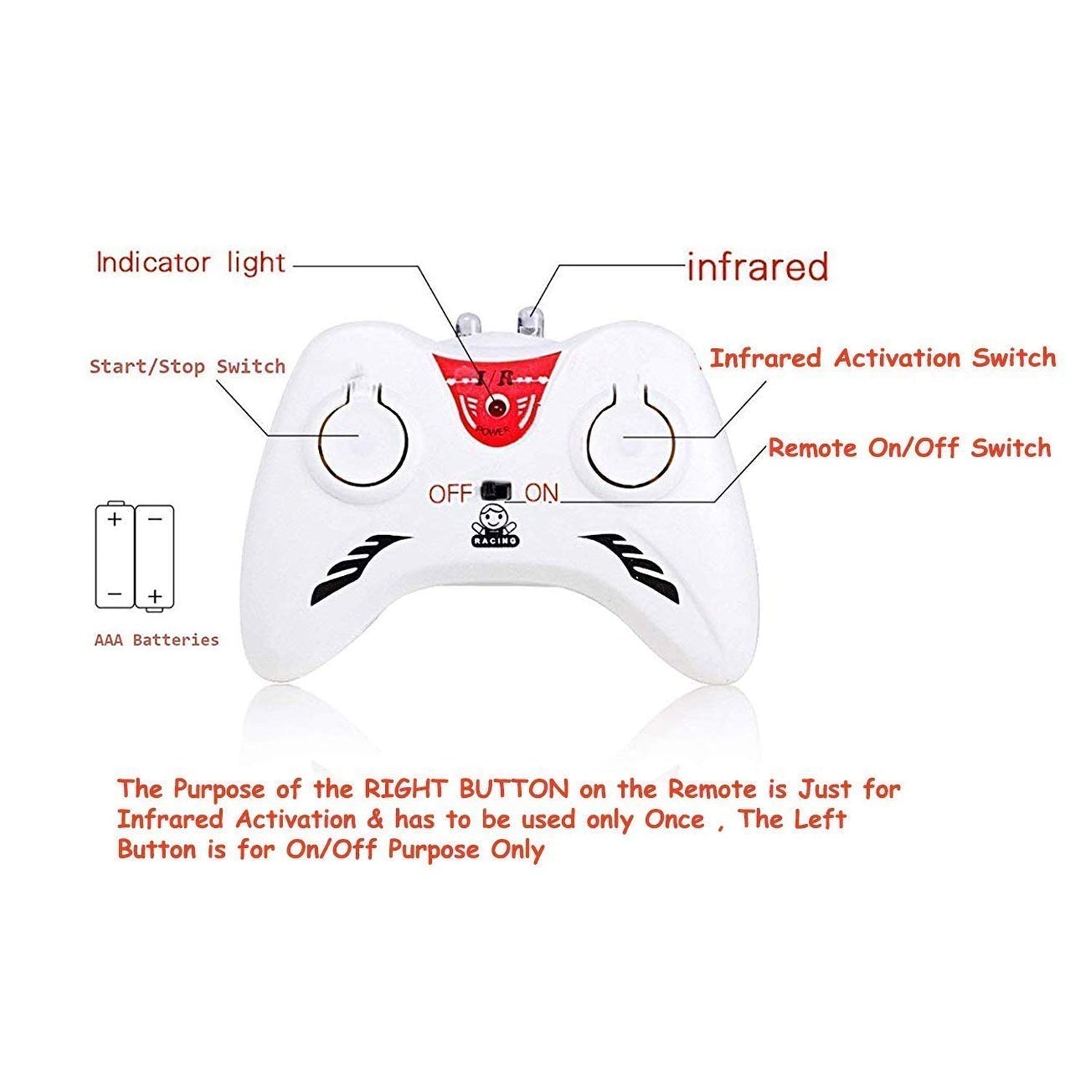 Remote Control Helicopter