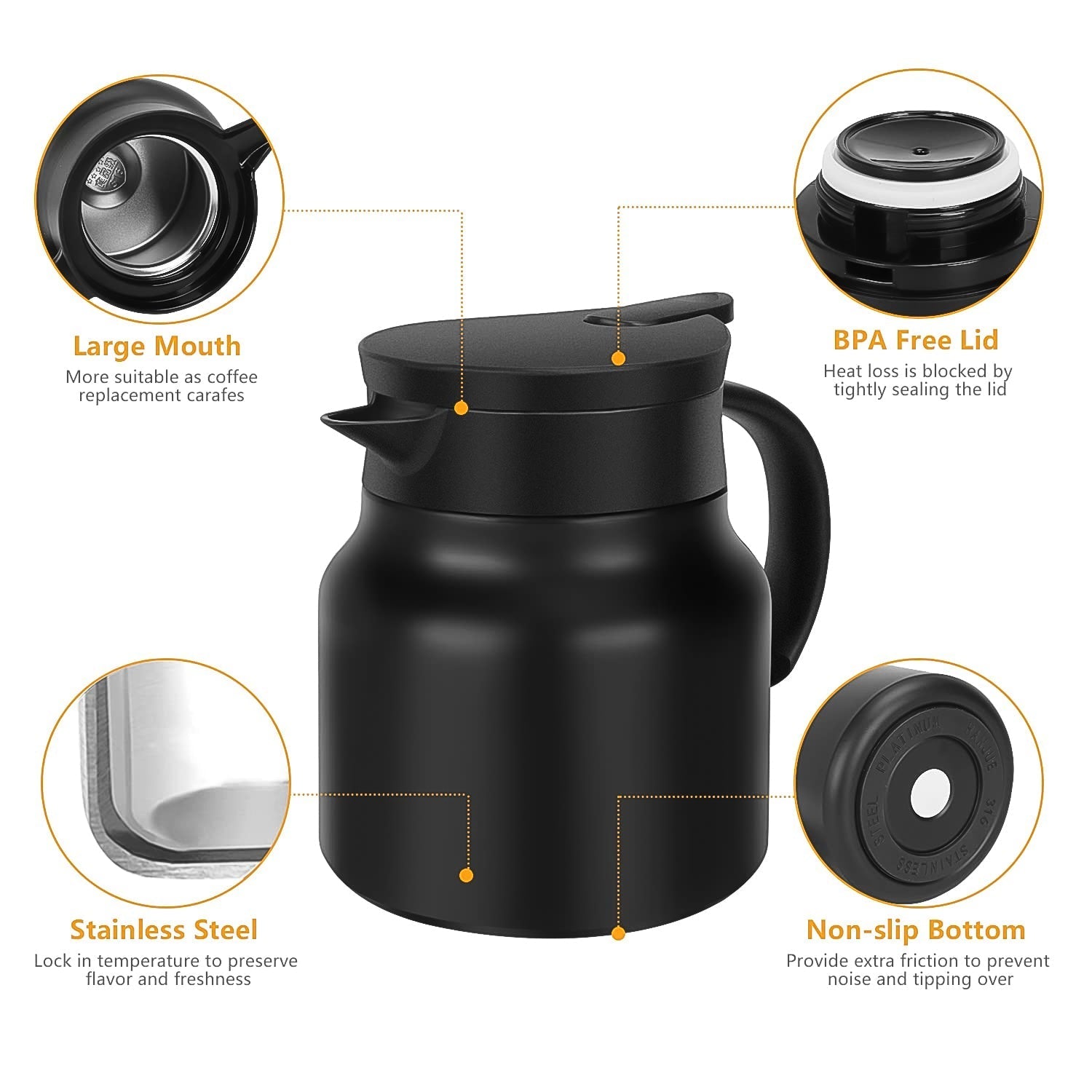 Thermal Coffee Carafe & Water Bottles with LED Display (500 ml & 1000 ml)