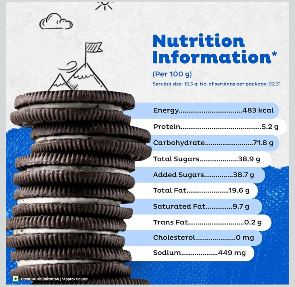 Cadbury Oreo Vanilla Flavour Creme Sandwich Biscuit Mega Family Pack, 876.75/813.75 g[weight may vary]